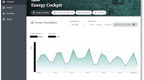 graphical user interface